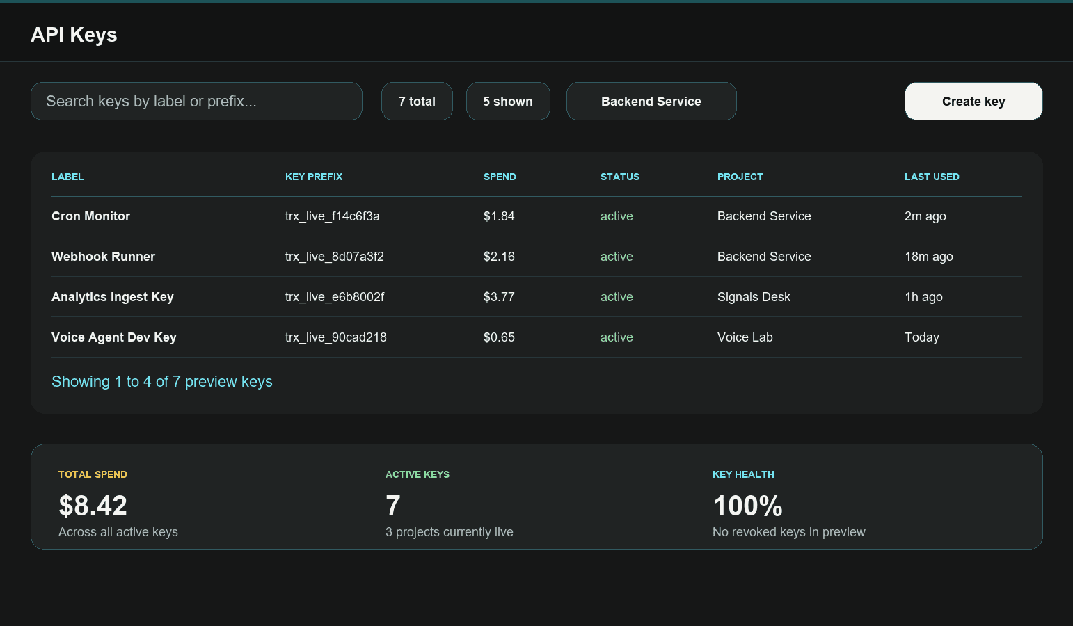 API Keys screen in TronXVI Platform